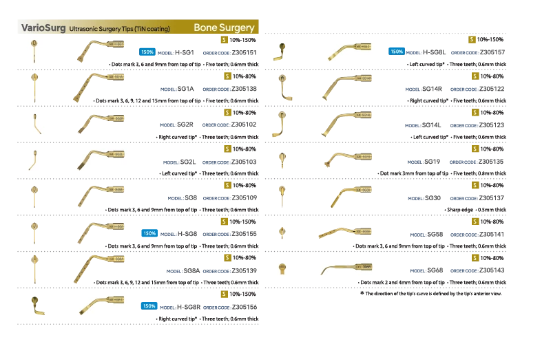 Varios Ultrasonic Scaler tips 